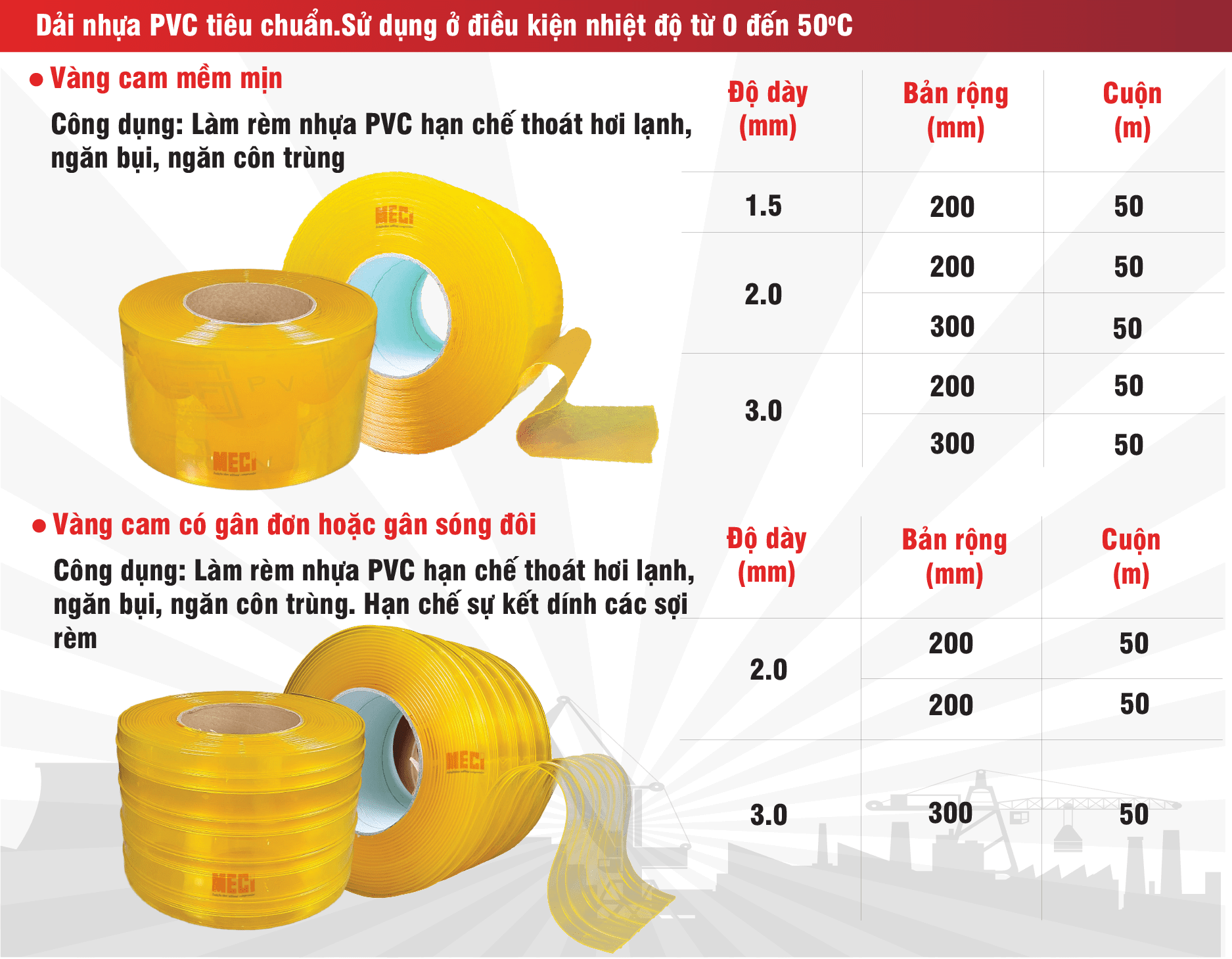 Bảng thông số kỹ thuật cuộn nhựa vàng trơn & gân