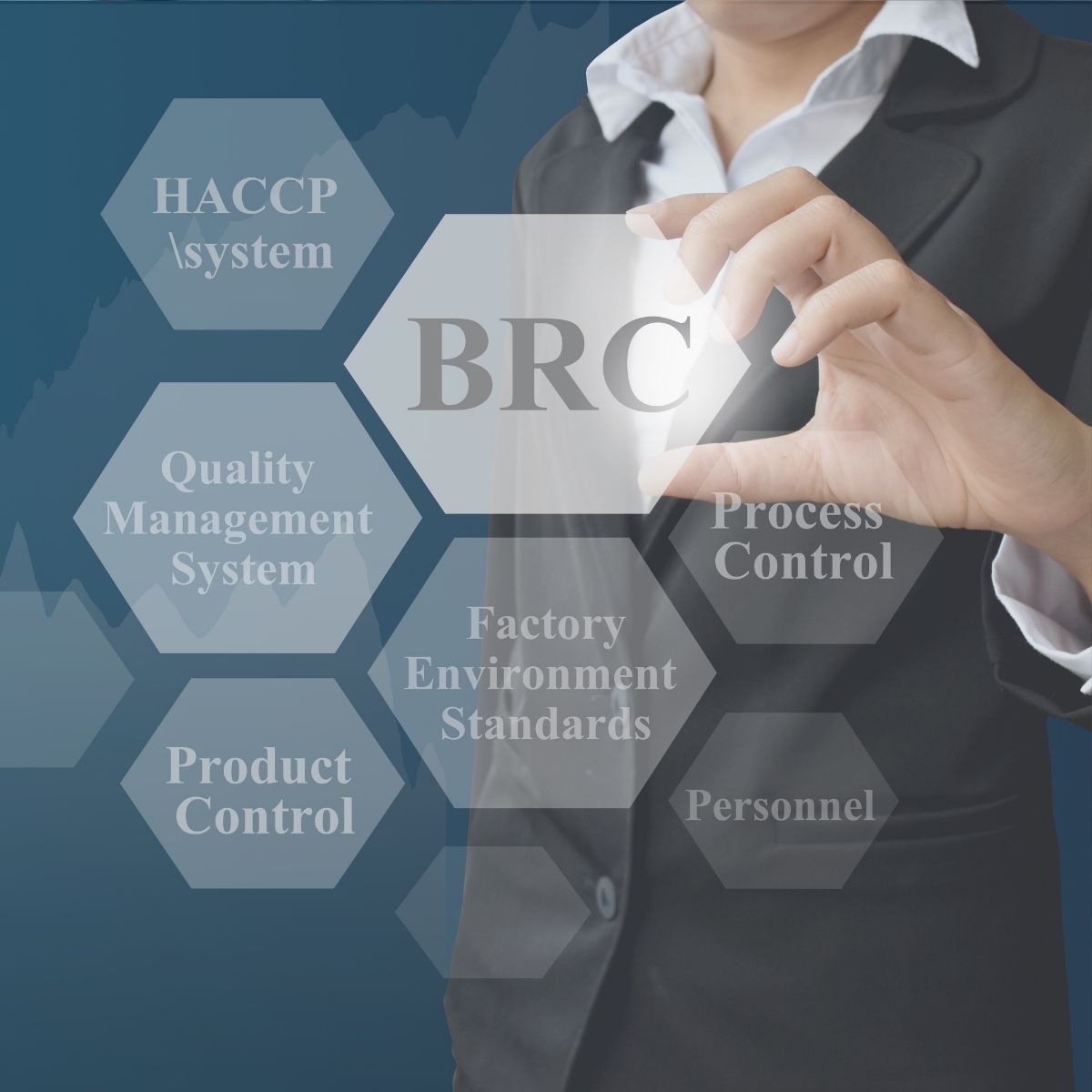 có một người mặc vest dùng ay chạm vào khối hình lục giác có chữ BRC, xung quanh là các khối hình lục giác có chứa chữ